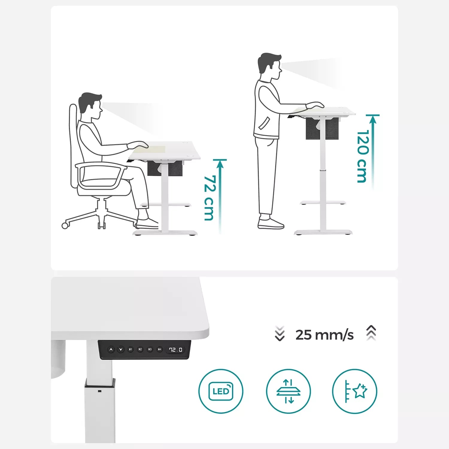 In And OutdoorMatch In Hoogte Verstelbare Bureau Fabiola - Elektrisch - Traploos Verstelbaar - Gedeeld Werkblad - 4 Opberghoogtes - Stoffen Tas - 120x60x(72-120)cm - Gemaakt van Staal - Wit Desk