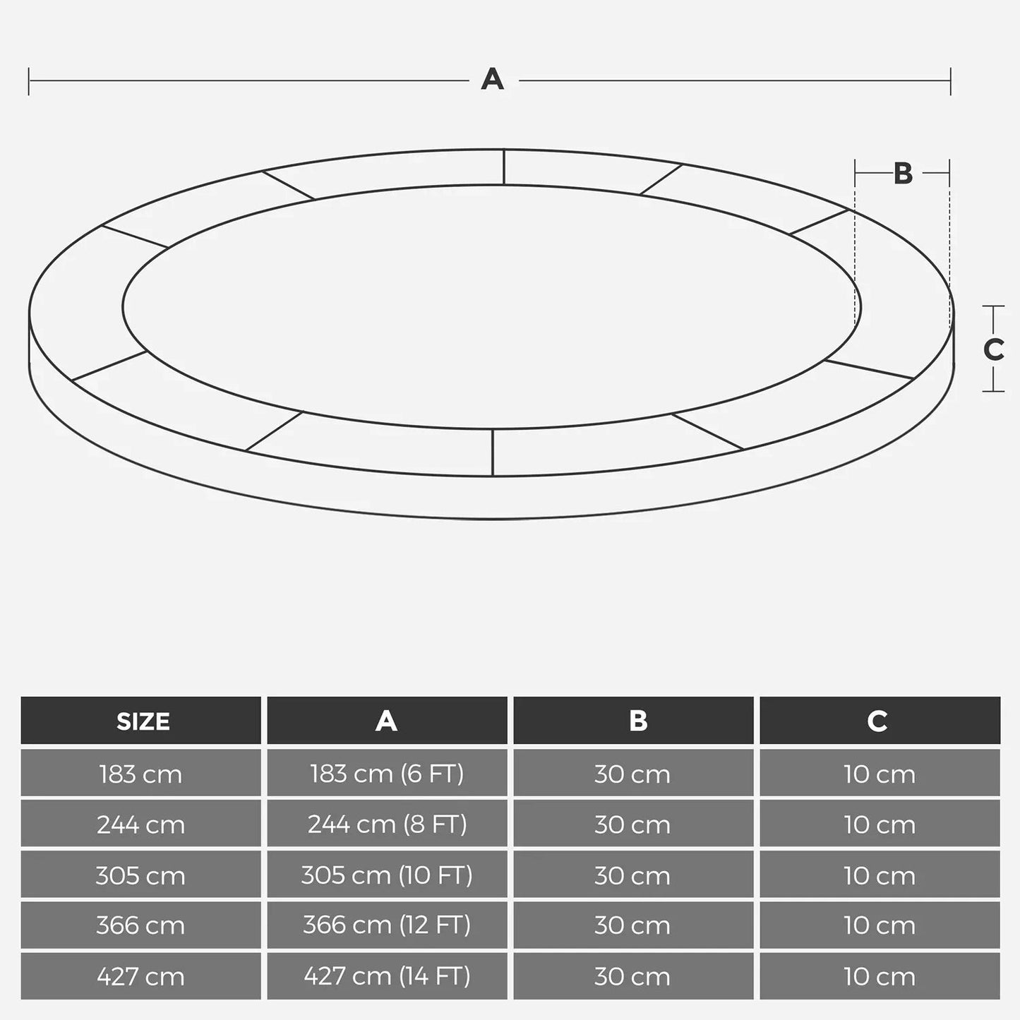 In And OutdoorMatch Trampolinerand Constantin - Kleurrijk - 183x30x12 cm - Ø 366 cm Trampoline rand